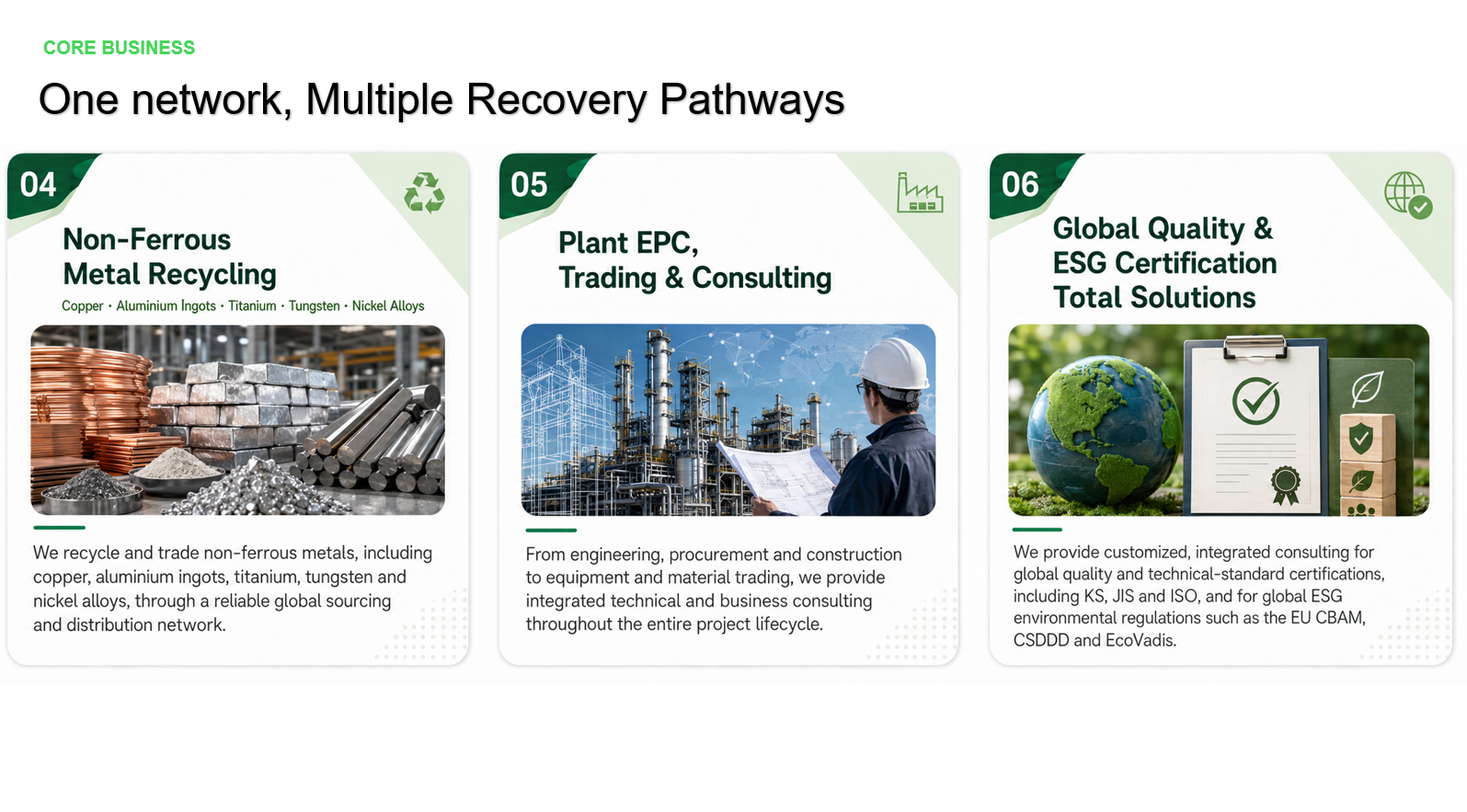 MONOTECH core businesses 04 to 06: non-ferrous recycling, plant EPC and ESG certification consulting
